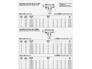 支管外螺紋可調(diào)卡套三通