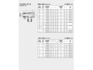 主管內(nèi)螺紋卡套三通